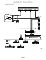 Preview for 2848 page of Subaru Impreza 2003 Service Manual