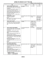 Preview for 2859 page of Subaru Impreza 2003 Service Manual