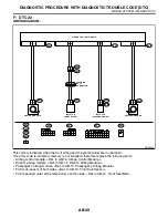 Preview for 2875 page of Subaru Impreza 2003 Service Manual