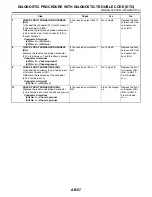 Preview for 2883 page of Subaru Impreza 2003 Service Manual