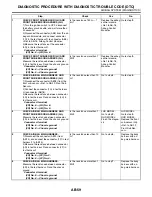 Preview for 2885 page of Subaru Impreza 2003 Service Manual