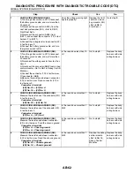 Preview for 2888 page of Subaru Impreza 2003 Service Manual