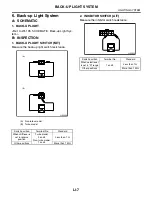 Preview for 2935 page of Subaru Impreza 2003 Service Manual