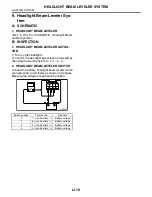 Preview for 2938 page of Subaru Impreza 2003 Service Manual