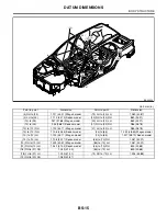 Preview for 3049 page of Subaru Impreza 2003 Service Manual