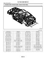 Preview for 3050 page of Subaru Impreza 2003 Service Manual