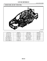 Preview for 3053 page of Subaru Impreza 2003 Service Manual