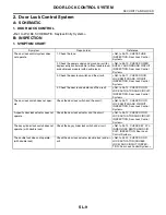 Preview for 3107 page of Subaru Impreza 2003 Service Manual