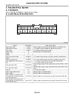 Preview for 3112 page of Subaru Impreza 2003 Service Manual