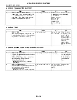 Preview for 3114 page of Subaru Impreza 2003 Service Manual