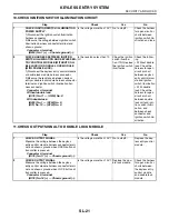 Preview for 3119 page of Subaru Impreza 2003 Service Manual