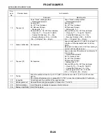 Preview for 3180 page of Subaru Impreza 2003 Service Manual