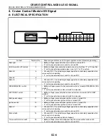 Preview for 3250 page of Subaru Impreza 2003 Service Manual