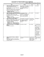 Preview for 3261 page of Subaru Impreza 2003 Service Manual