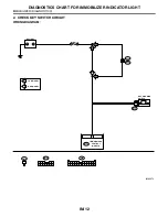 Preview for 3290 page of Subaru Impreza 2003 Service Manual