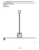 Preview for 3294 page of Subaru Impreza 2003 Service Manual