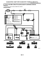 Preview for 3297 page of Subaru Impreza 2003 Service Manual