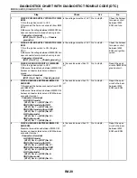 Preview for 3298 page of Subaru Impreza 2003 Service Manual