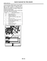 Preview for 3314 page of Subaru Impreza 2003 Service Manual