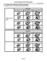 Preview for 3317 page of Subaru Impreza 2003 Service Manual