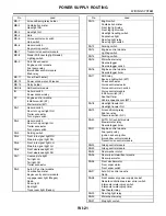 Preview for 3325 page of Subaru Impreza 2003 Service Manual