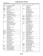 Preview for 3332 page of Subaru Impreza 2003 Service Manual