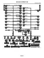 Preview for 3335 page of Subaru Impreza 2003 Service Manual