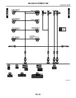 Preview for 3337 page of Subaru Impreza 2003 Service Manual