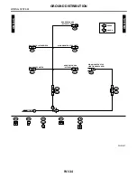 Preview for 3338 page of Subaru Impreza 2003 Service Manual