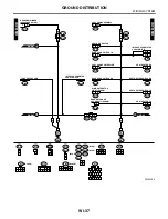 Preview for 3341 page of Subaru Impreza 2003 Service Manual