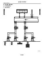 Preview for 3384 page of Subaru Impreza 2003 Service Manual