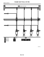 Preview for 3414 page of Subaru Impreza 2003 Service Manual