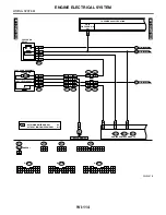 Preview for 3418 page of Subaru Impreza 2003 Service Manual