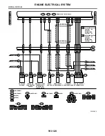 Preview for 3424 page of Subaru Impreza 2003 Service Manual