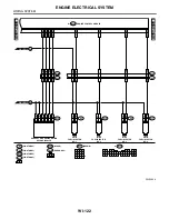 Preview for 3426 page of Subaru Impreza 2003 Service Manual