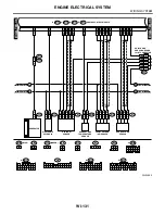 Preview for 3435 page of Subaru Impreza 2003 Service Manual