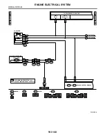 Preview for 3444 page of Subaru Impreza 2003 Service Manual