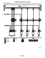 Preview for 3464 page of Subaru Impreza 2003 Service Manual