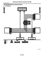 Preview for 3484 page of Subaru Impreza 2003 Service Manual