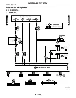 Preview for 3486 page of Subaru Impreza 2003 Service Manual