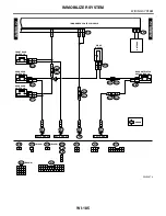 Preview for 3489 page of Subaru Impreza 2003 Service Manual