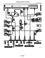 Preview for 3491 page of Subaru Impreza 2003 Service Manual