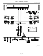 Preview for 3495 page of Subaru Impreza 2003 Service Manual