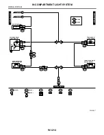 Preview for 3518 page of Subaru Impreza 2003 Service Manual