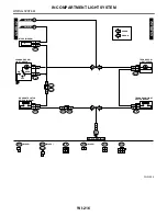 Preview for 3520 page of Subaru Impreza 2003 Service Manual