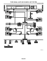 Preview for 3523 page of Subaru Impreza 2003 Service Manual