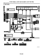 Preview for 3524 page of Subaru Impreza 2003 Service Manual