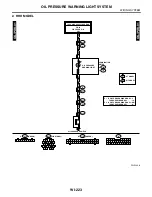 Preview for 3527 page of Subaru Impreza 2003 Service Manual