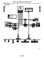 Preview for 3562 page of Subaru Impreza 2003 Service Manual