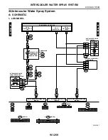 Preview for 3563 page of Subaru Impreza 2003 Service Manual